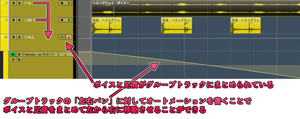 オートメーションので効果音に動きをつける